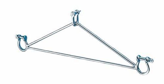 triangulo-para-pasarela